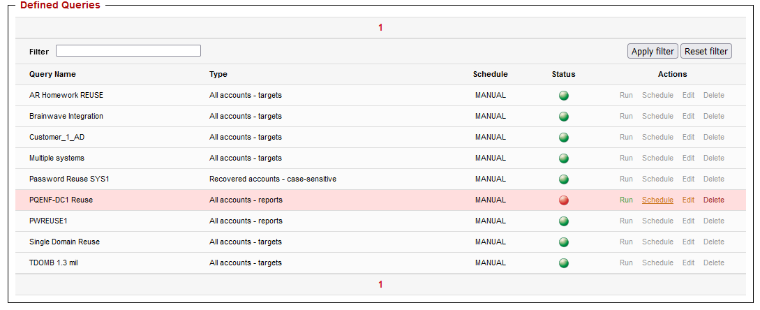 Password Reuse Queries