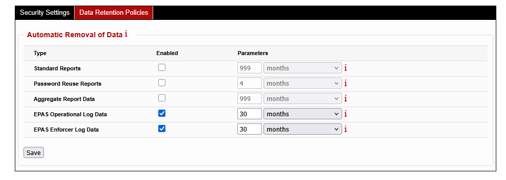 Data Retention Policies