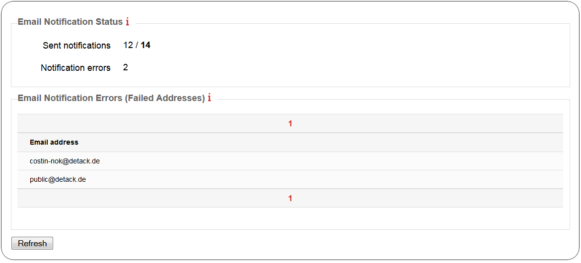 User selection criteria
