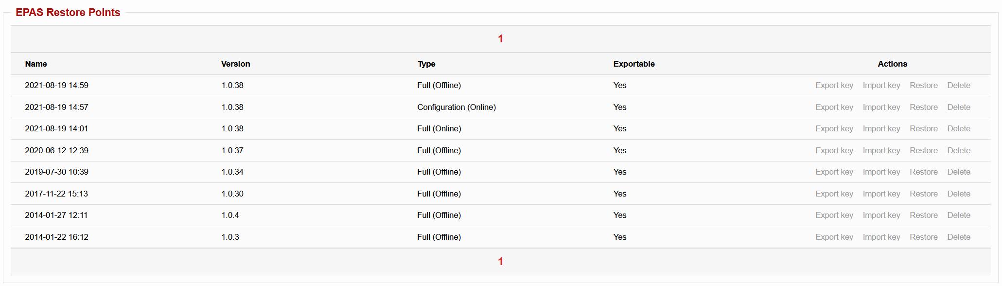 Restore configuration