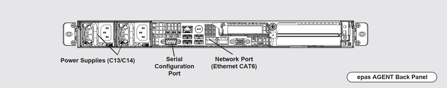 EPAS AGENT Back Panel