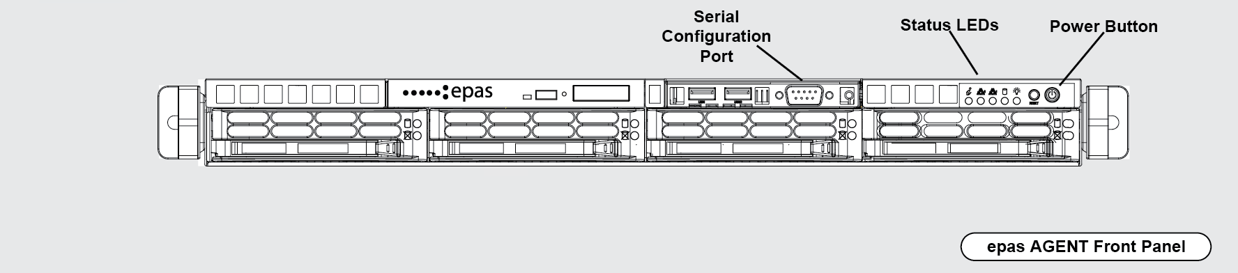 EPAS AGENT Front Panel