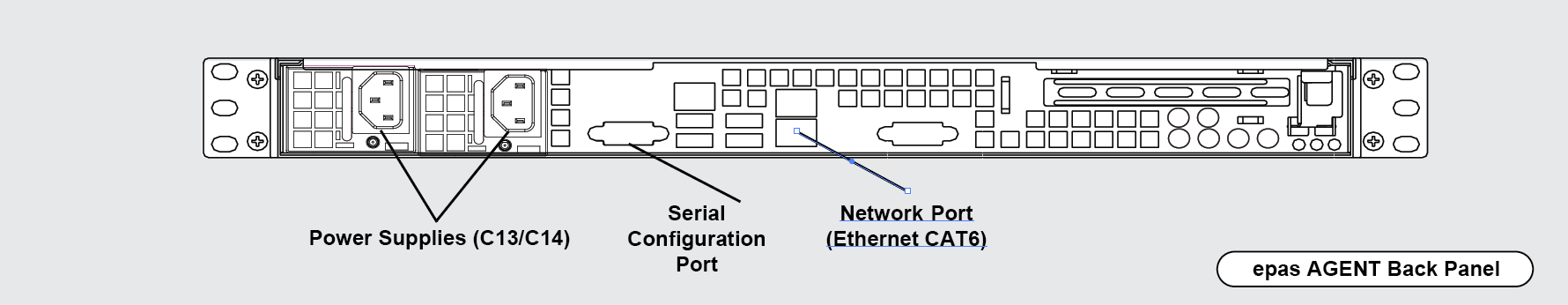 EPAS AGENT Back Panel