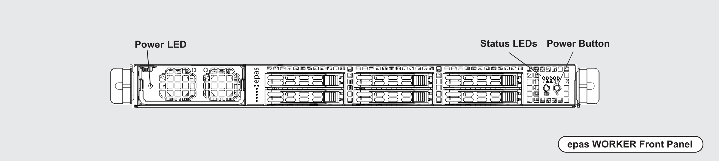 EPAS WORKER Front Panel