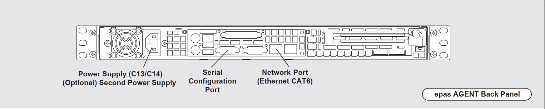 EPAS AGENT Back Panel