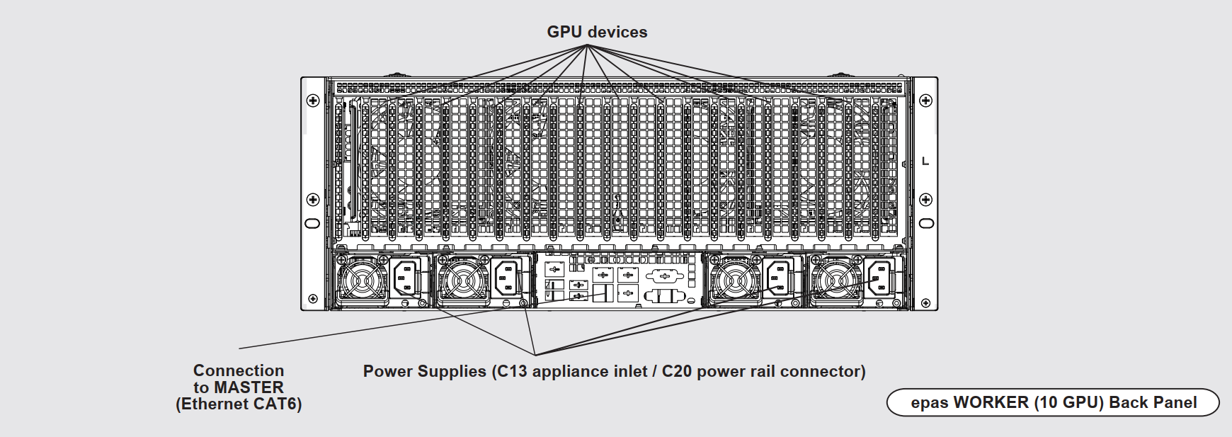 EPAS WORKER Back Panel