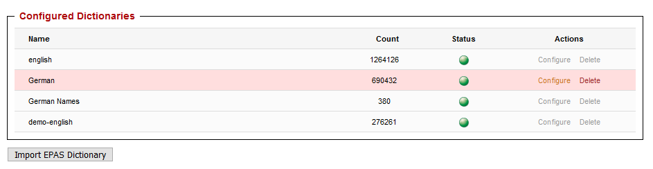 Enforcer Dictionaries