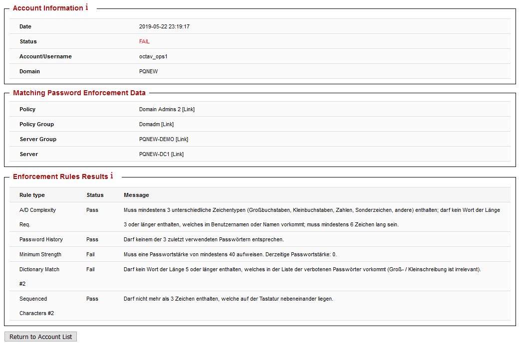 Detailed information