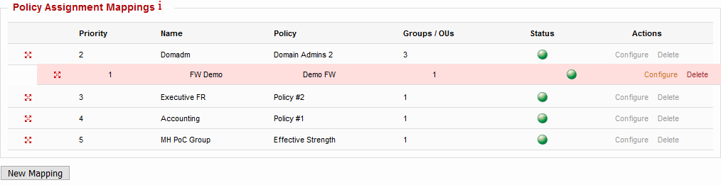 Policy Assignment Priority